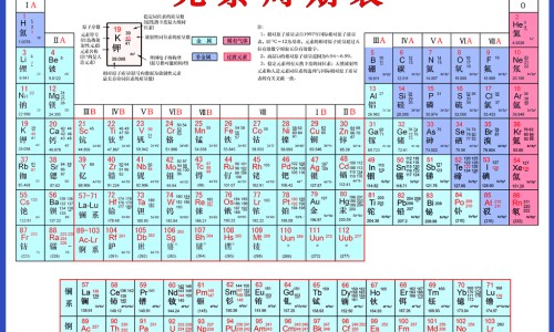 【滑石粉的十大功效】滑石粉有什么作用和功效 - 滑石粉和白矾功效网
